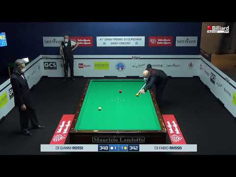 Rossi Gianni VS Russo Fabio  - 41° Gran Premio di Goriziana