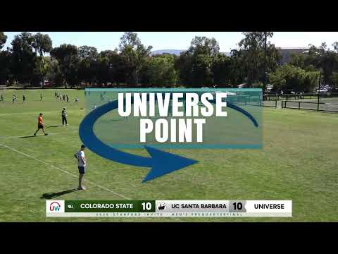 Universe Point: Colorado State vs. UC Santa Barbara