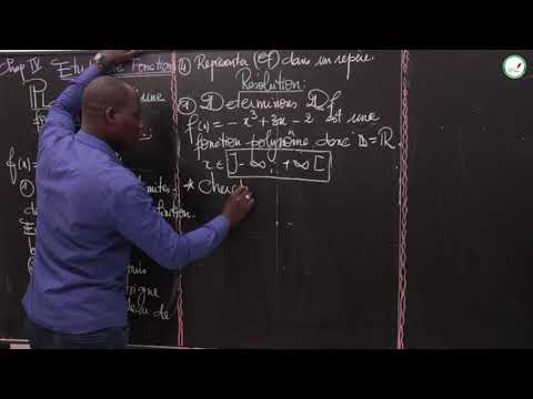 Course - Terminale L - Mathematics: Study of functions / M. Mbow