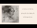 ซับไทย So Hyang 소향 Only My Heart Knows 가슴만 알죠 He Hymn Of Death사의찬미