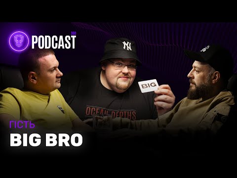 Відео зняте в студії Podcast360