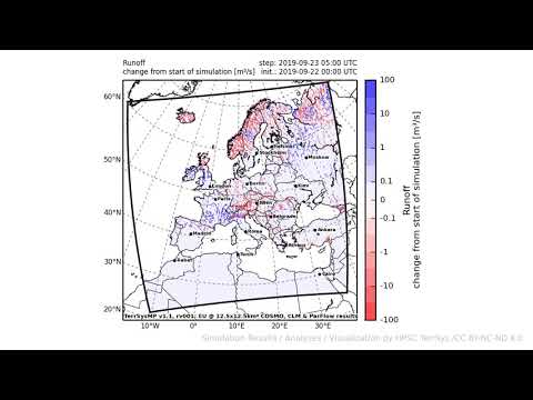 TerrSysMP monitoring run 2019-09-22 - runoff - Europe (72h)