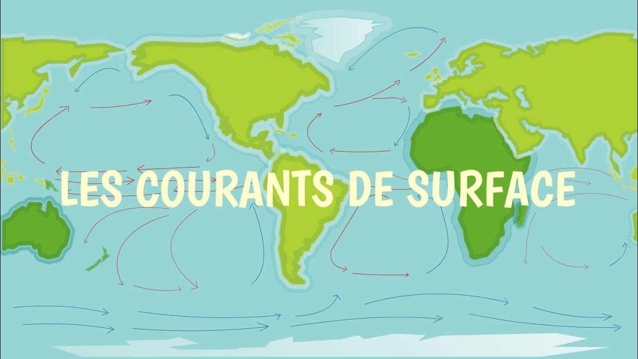LES COURANTS DE SURFACE