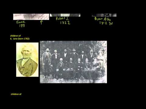 Grandchildren of Richard Bauguess