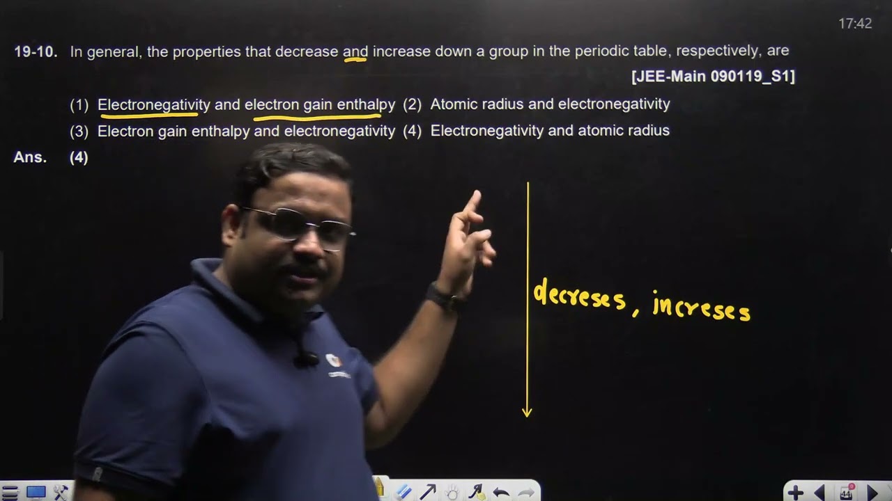 Video Solution