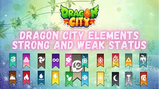 Dragon City elements weakness and strongness chart