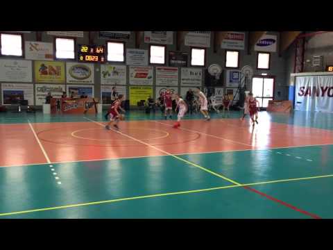 Novipiu tournament Italy U15