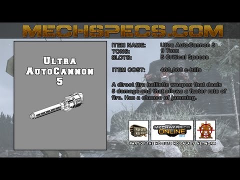 Player Guide: Comprehensive UAC5 Breakdown