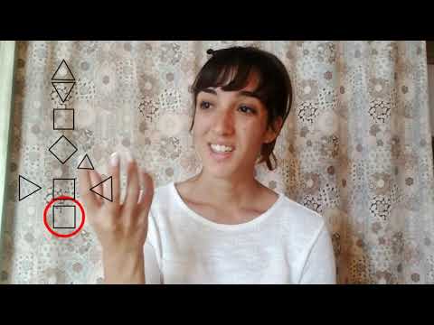 Human Design - Root Center - Undefined /Open