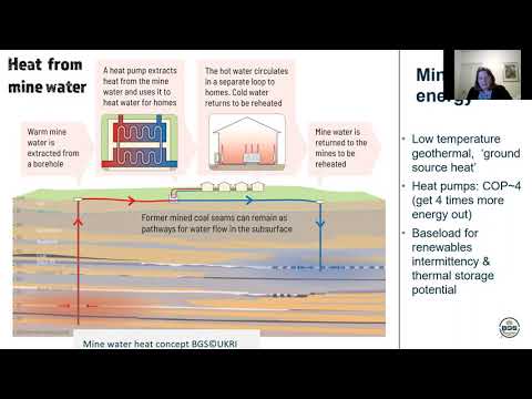 The UK Geoenergy Observatory, Glasgow