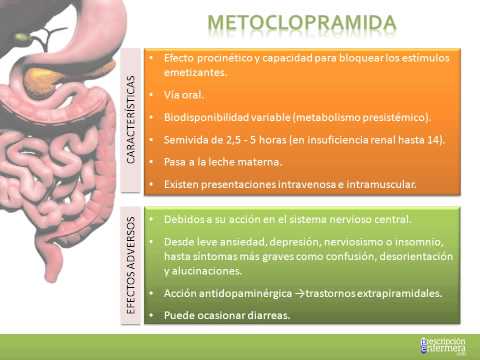 Tema 36. Fármacos Antieméticos.
