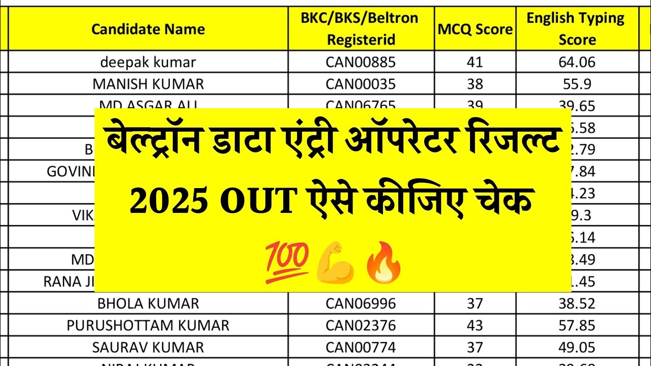 🔴Bihar Beltron DEO Result 2025 | Beltron Result 2025 Kab Aayega | Beltron Result #studykhabar 