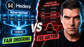 The $0.0008 Fee That Kills Front-Running