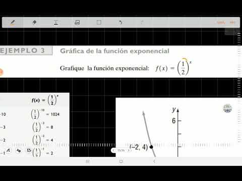 Funciones exponenciales - Graficando función con base mayor a 0 y menor a 1