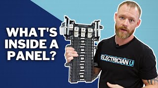 How Do Electrical Panels Work - An Explanation of All the Parts!