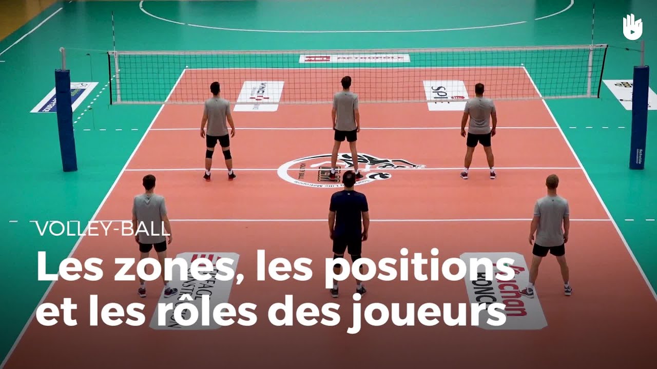 Connaître les zones, les positions et les rôles des joueurs Apprendre
