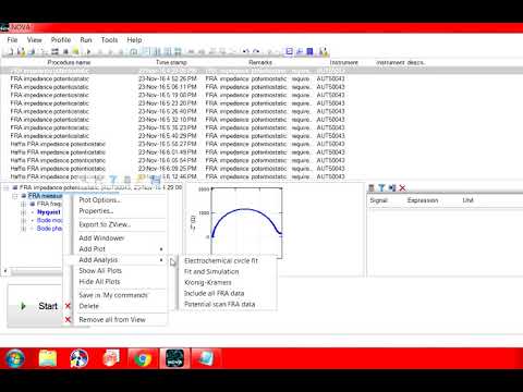 Electrochemical impedance spectroscopy EIS easy to fit the circuit