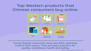 Selling your products in China