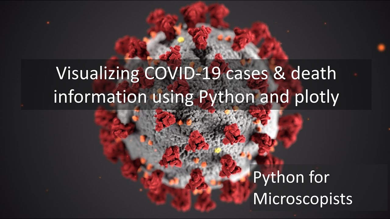 110 - Visualizing COVID-19 cases & death information using Python and plotly