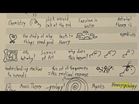 What Is Music Theory? Video