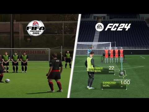 Practice Arena Evolution (FIFA 2005 TO EAFC 2024)