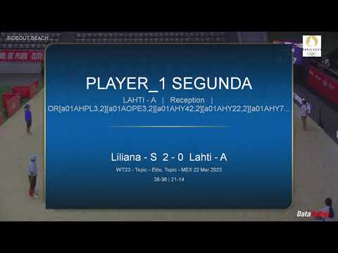 WT23 Tepic  Liliana Soria ESP 11 x Ahtiainen Lahti