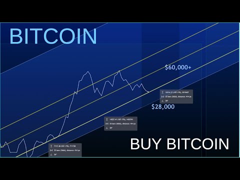 3 geriausi būdai investuoti į bitcoin