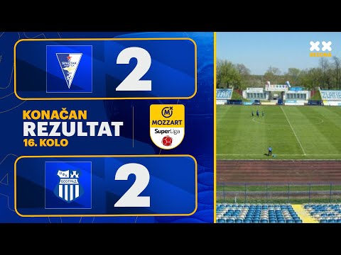MBSLS 2025/26 - 16.Kolo: SPARTAK ŽK – OFK BEOGRAD 2:2 (0:0)