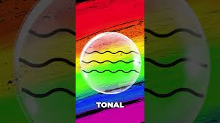 Download lagu These are the Most Common Tinnitus Sounds… What does YOUR Tinnitus Sound Like? mp3