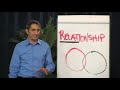 David DeAngelo - Man Transformation - DVD 8