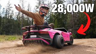 I Gave a Toy Car 140X the Power!