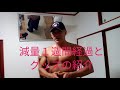 減量1週間経過とグッズの紹介