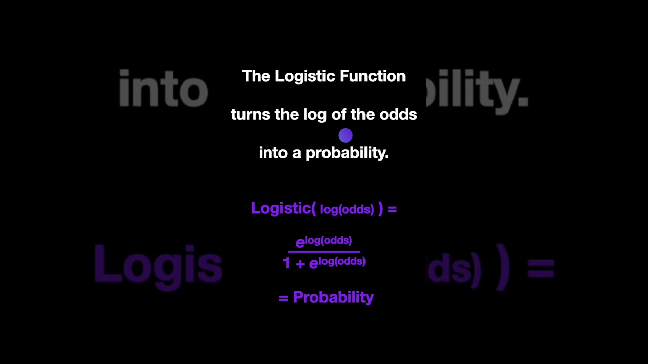 Logistic vs Logit Functions
