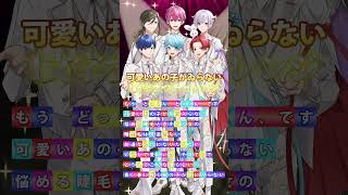 - 【可愛いあの子が気にゐらない】一文字ずつ以心伝心で歌ってみた結果wwwwww【Sing with me】【一文字チャレンジ】#shorts