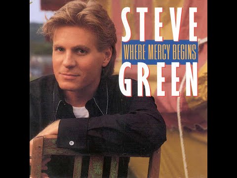 Thumbnail for Great Is the Lord God video