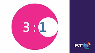 How BT Better Future's Net Good approach addresses the resource challenges facing the planet