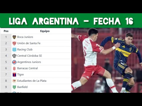 Tabla de Posiciones dela liga Argentina 2025 - clausura Fecha 16