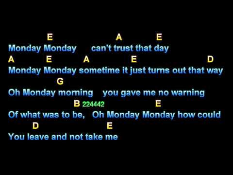 Monday Monday - Jane Morgan