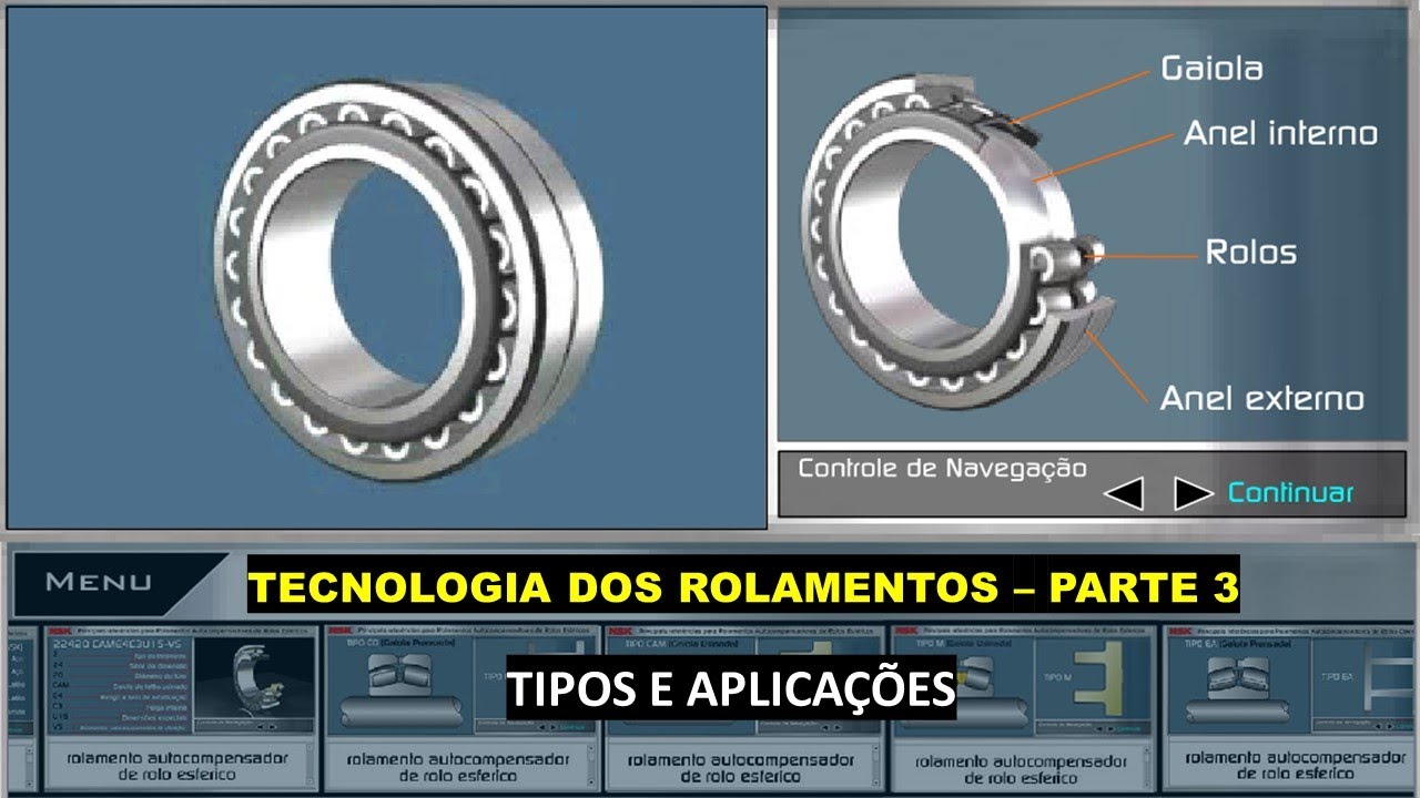 PARTE 3 - TECNOLOGIA DOS ROLAMENTOS ( tipos e aplicações )