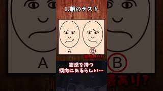 【ゆっくり解説】手軽にできる霊感テスト3選 #shorts