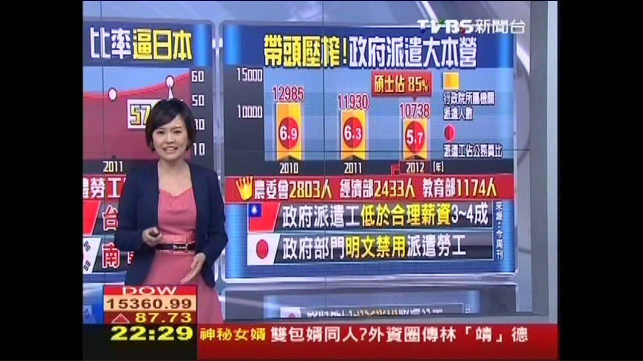 政府帶頭聘派遣工 壓低薪資幫兇?