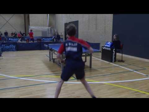 161009 DrDiv, Nicklas Boldt Hansen - Sofus K Andreasen