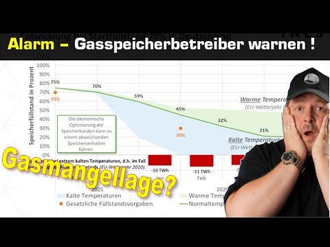 Alarm! - Gasspeicherbetreiber warnen vor Gasmangellage im Februar