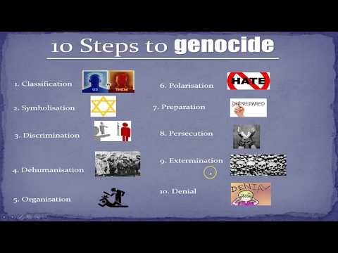 Class 139: Ten Stages of Genocide