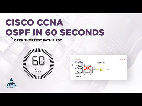 Study Guide for Cisco CCNA l Cisco CCNA simplified for free