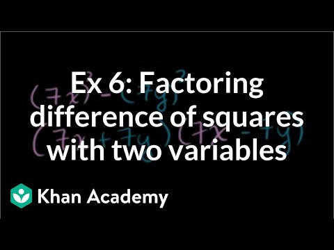 Factor polynomials with special product forms