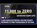 11,000 rape kits tested, Wayne County working to find thousands of victims