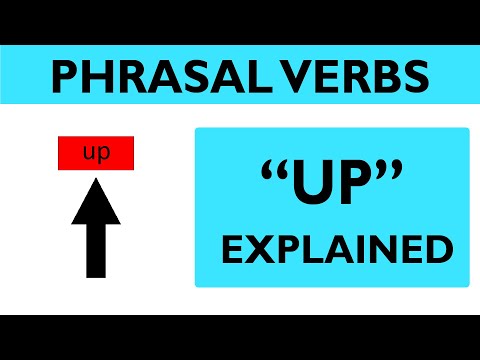 Up Comment Meaning In Facebook How To Discuss