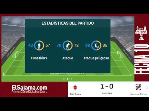 Totora Real Oruro vs Nacional Potosí Copa Bolivia