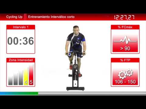 Clase Virtual Nº19 Cycling Up - Interválico Corto Ciclo Indoor by David Aguado